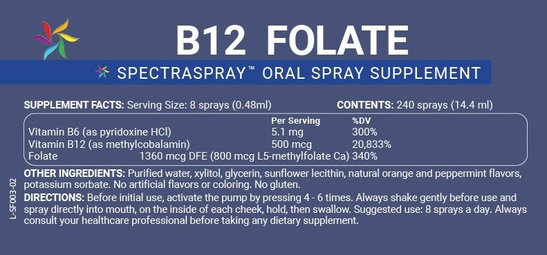 is b12 spray as good as injections Vitamin Sprays vs Tablets : What's the Difference? Sona B12 FOLATE+ (B6+B9+B12) SpectraSpray