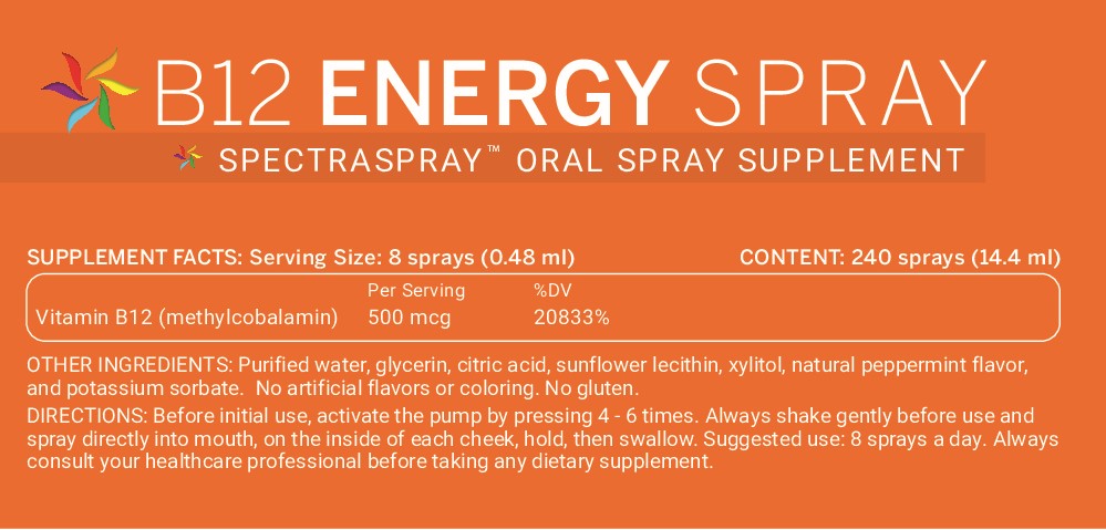 POST OP SUPPORT - 6 Sprays