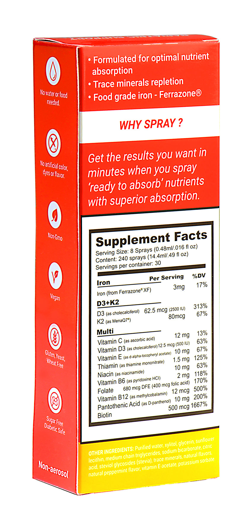 Bariatric & GLP-1 Wellness Kit