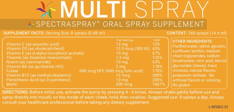 POST OP SUPPORT - 6 Sprays