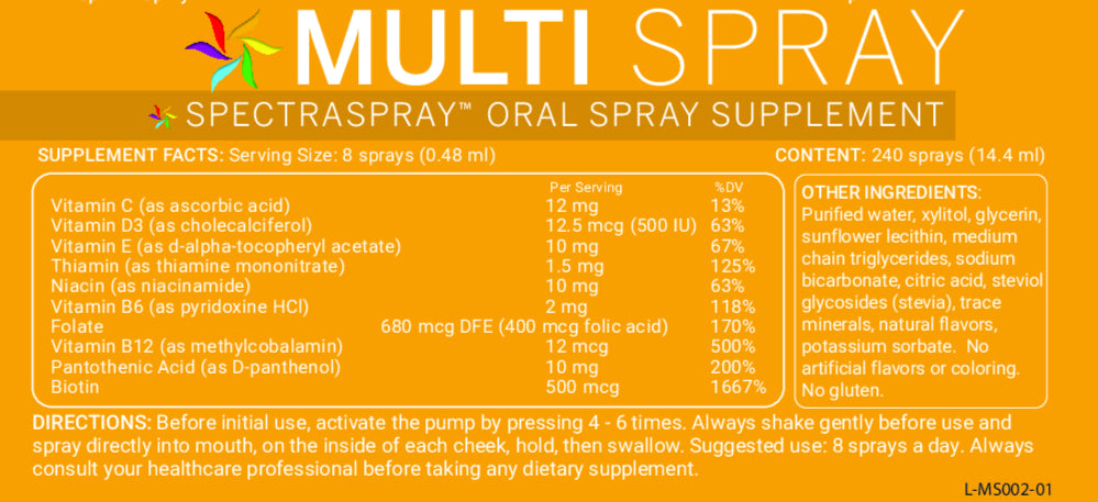 Bariatric & GLP-1 Support Liquid Spray Vitamins SpectraSpray Bariatric & GLP-1 Support Liquid Spray Vitamins SpectraSpray