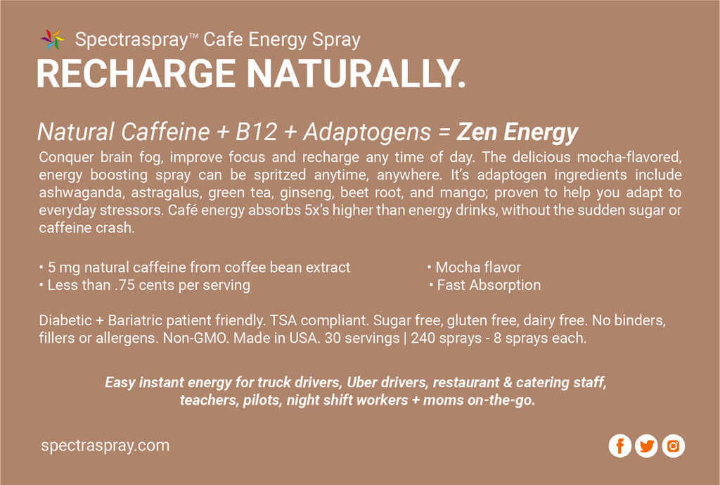 3 SLEEP + 1 STRESS + 1 CAFE ENERGY