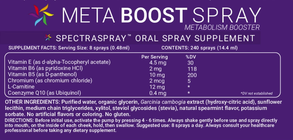 Meta Boost Logo METABOOST – SpectraSpray