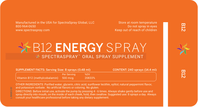 SUPER SPECTRA