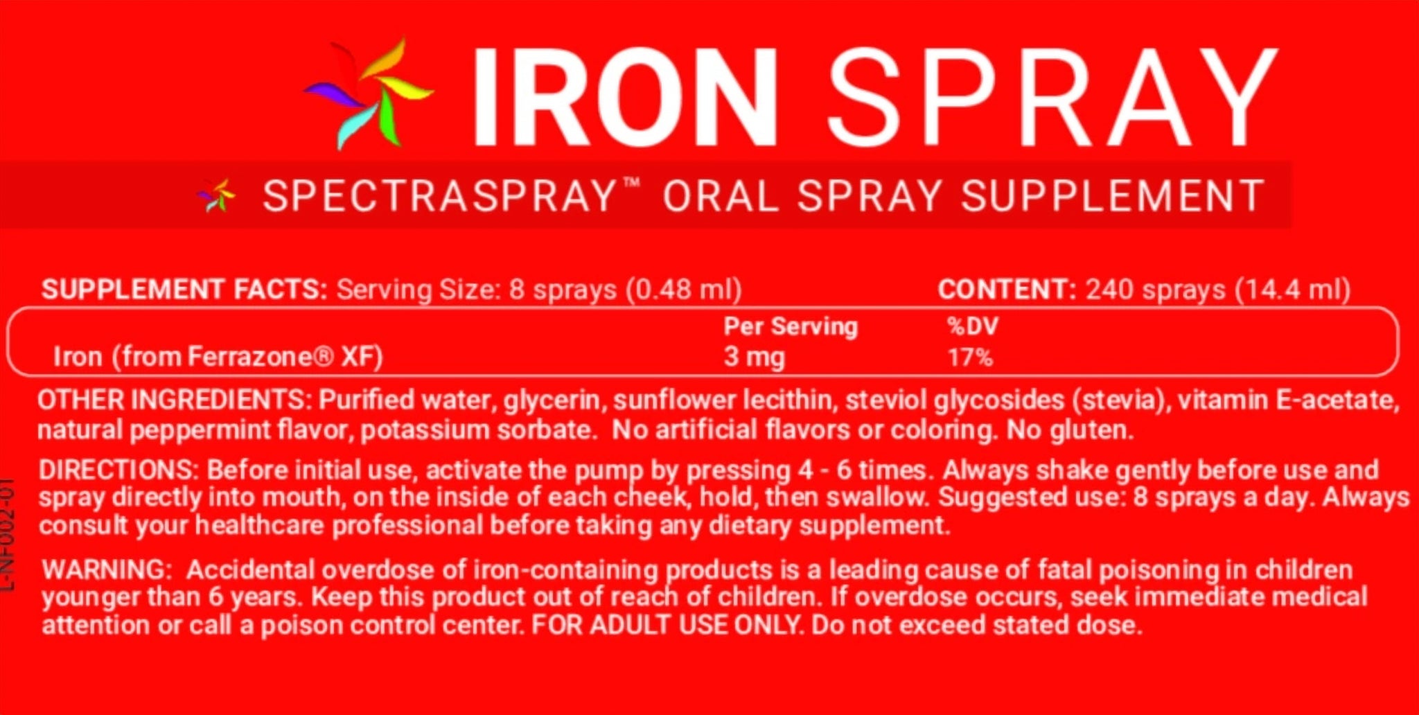 glp-1 spray Bariatric & GLP-1 Support Liquid Spray Vitamins – SpectraSpray