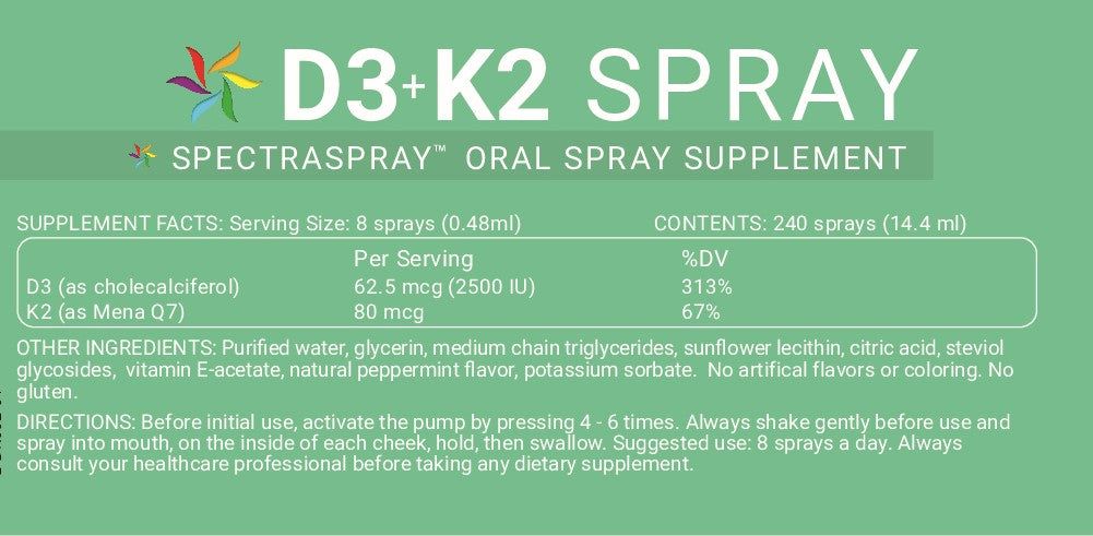 glp-1 oral solution instructions How to Take Semaglutide: Step-By-Step Guide GLP-1 (Ozempic / Rybelsus) -