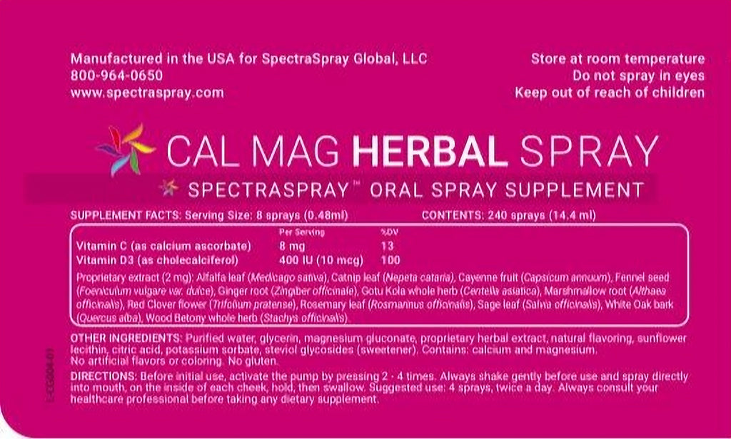 SUPER SPECTRA